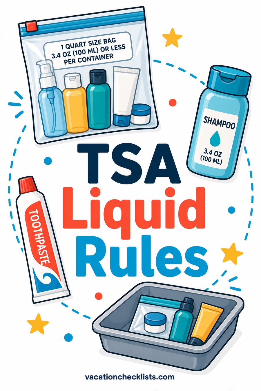 TSA Liquid Rules